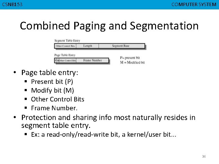 CSNB 153 CMPD 223 COMPUTER SYSTEM COMPUTER ORGANIZATION Combined Paging and Segmentation • Page