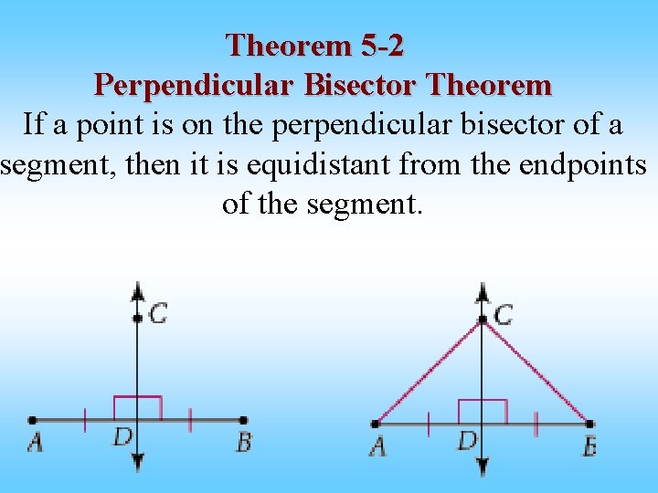 Theorem 5 -2 Perpendicular Bisector Theorem If a point is on the perpendicular bisector