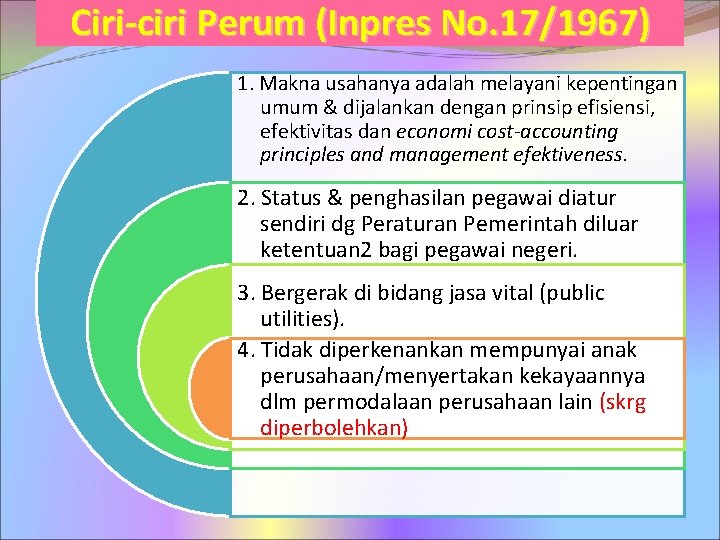 Ciri-ciri Perum (Inpres No. 17/1967) 1. Makna usahanya adalah melayani kepentingan umum & dijalankan