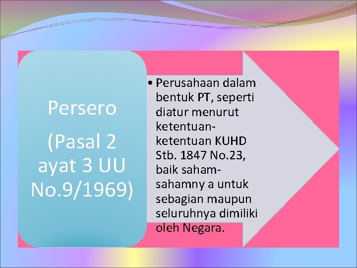 Persero (Pasal 2 ayat 3 UU No. 9/1969) • Perusahaan dalam bentuk PT, seperti