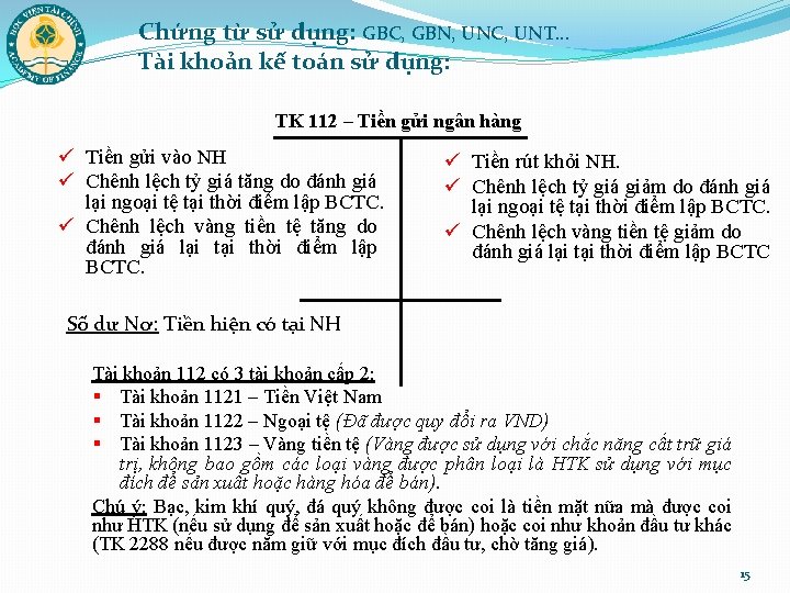 Chứng từ sử dụng: GBC, GBN, UNC, UNT… Tài khoản kế toán sử dụng: