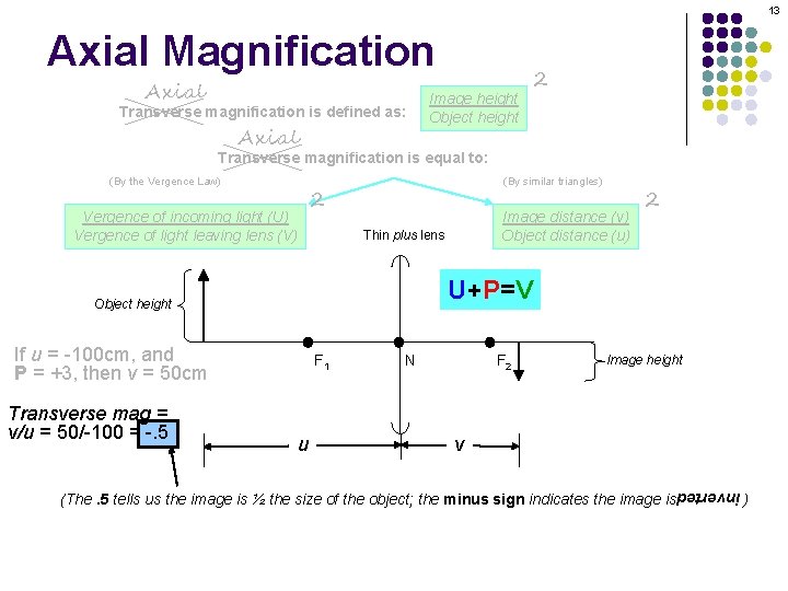 13 Axial Magnification Axial Transverse magnification is defined as: Axial Image height Object height