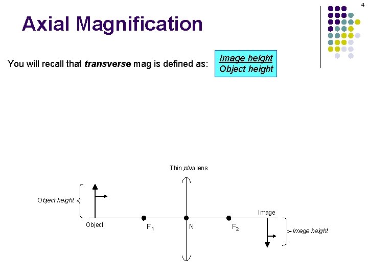 4 Axial Magnification You will recall that transverse mag is defined as: Image height