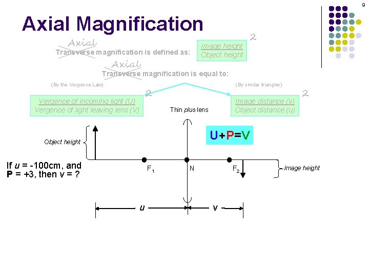 9 Axial Magnification Axial Transverse magnification is defined as: Axial Image height Object height