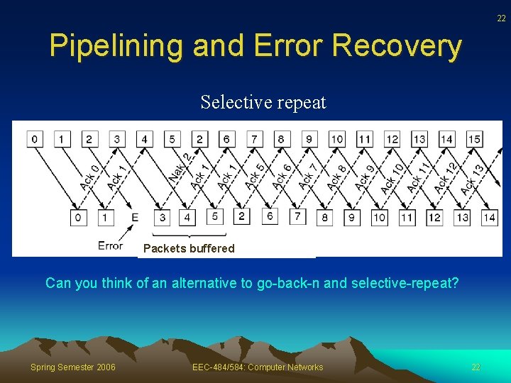 22 Pipelining and Error Recovery Selective repeat Packets buffered Can you think of an