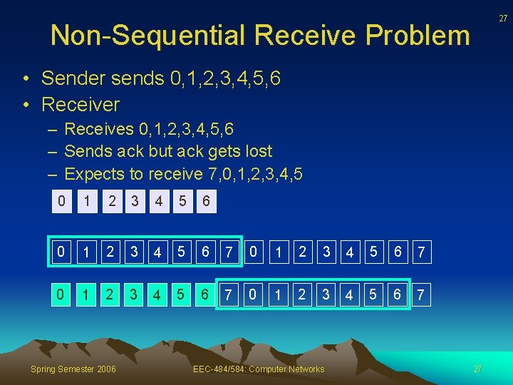 27 Non-Sequential Receive Problem • Sender sends 0, 1, 2, 3, 4, 5, 6
