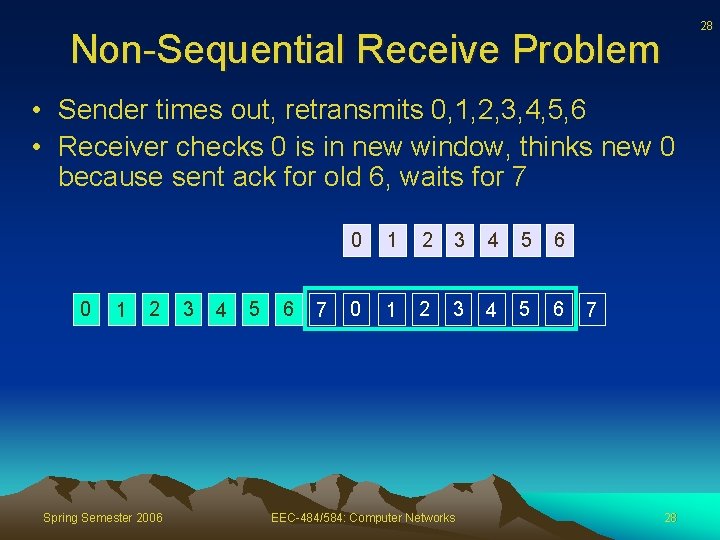 28 Non-Sequential Receive Problem • Sender times out, retransmits 0, 1, 2, 3, 4,