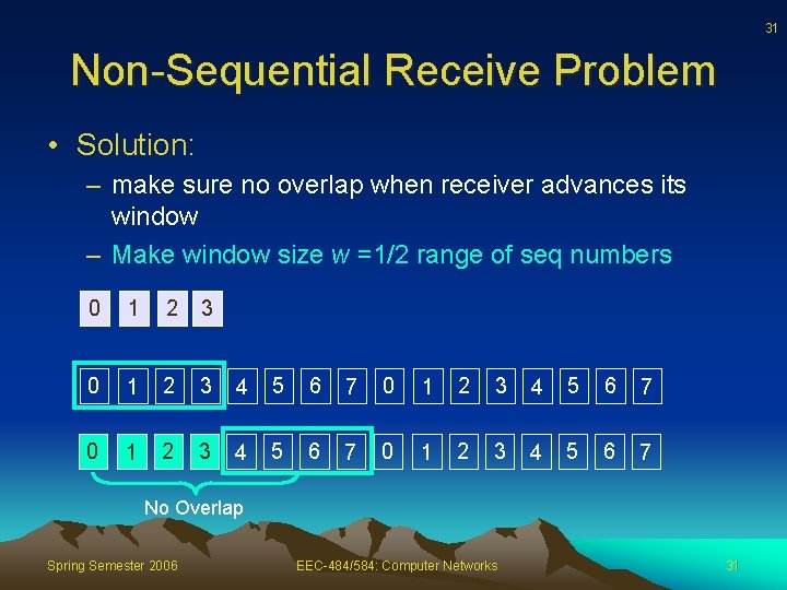 31 Non-Sequential Receive Problem • Solution: – make sure no overlap when receiver advances