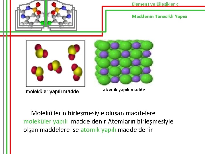 Element ve Bileşikler c Maddenin Tanecikli Yapısı moleküler yapılı madde atomik yapılı madde Moleküllerin