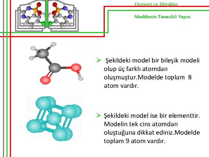 Element ve Bileşikler Maddenin Tanecikli Yapısı Ø Şekildeki model bir bileşik modeli olup üç