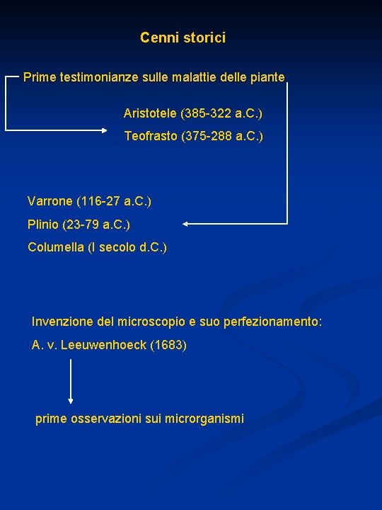 Cenni storici Prime testimonianze sulle malattie delle piante Aristotele (385 -322 a. C. )