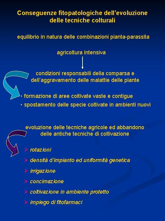 Conseguenze fitopatologiche dell’evoluzione delle tecniche colturali equilibrio in natura delle combinazioni pianta-parassita agricoltura intensiva