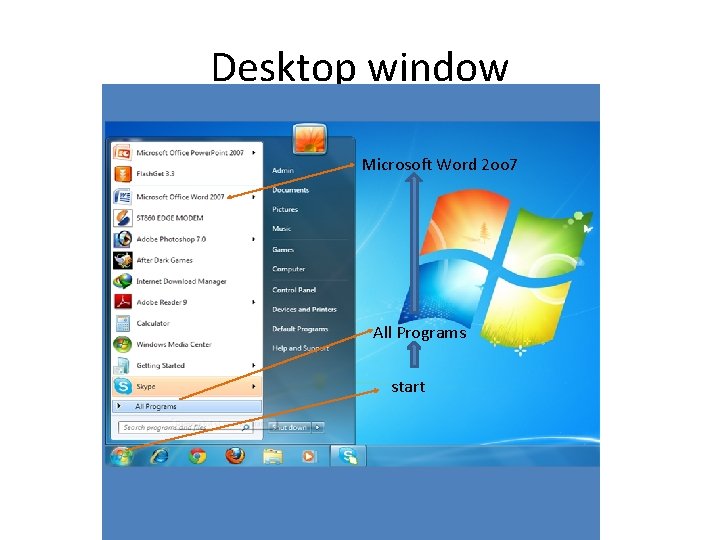 Desktop window Microsoft Word 2 oo 7 All Programs start 