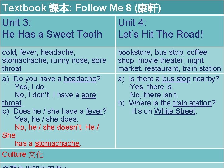 Textbook 課本: Follow Me 8 (康軒) Unit 3: Unit 4: He Has a Sweet