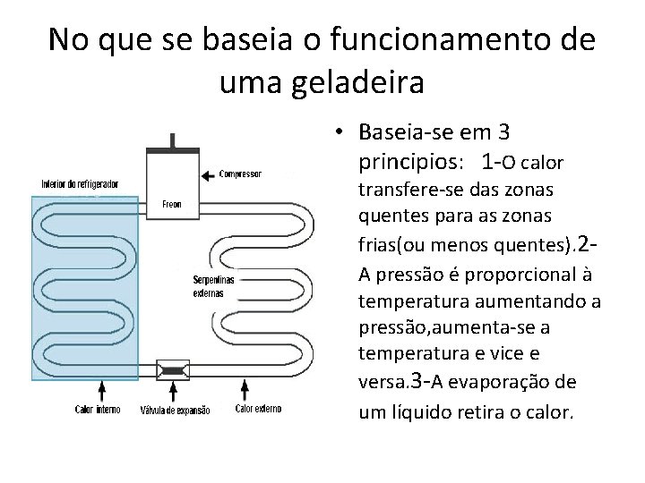 No que se baseia o funcionamento de uma geladeira • Baseia-se em 3 principios: