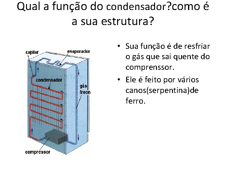 Qual a função do condensador? como é a sua estrutura? • Sua função é