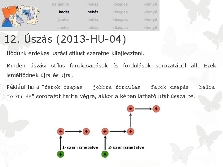 12. Úszás (2013 -HU-04) Hódunk érdekes úszási stílust szeretne kifejleszteni. Minden úszási stílus farokcsapások