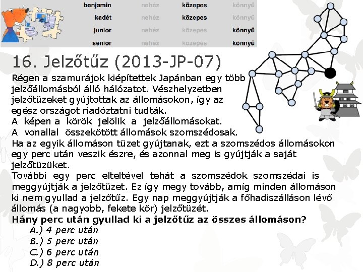 16. Jelzőtűz (2013 -JP-07) Régen a szamurájok kiépítettek Japánban egy több jelzőállomásból álló hálózatot.