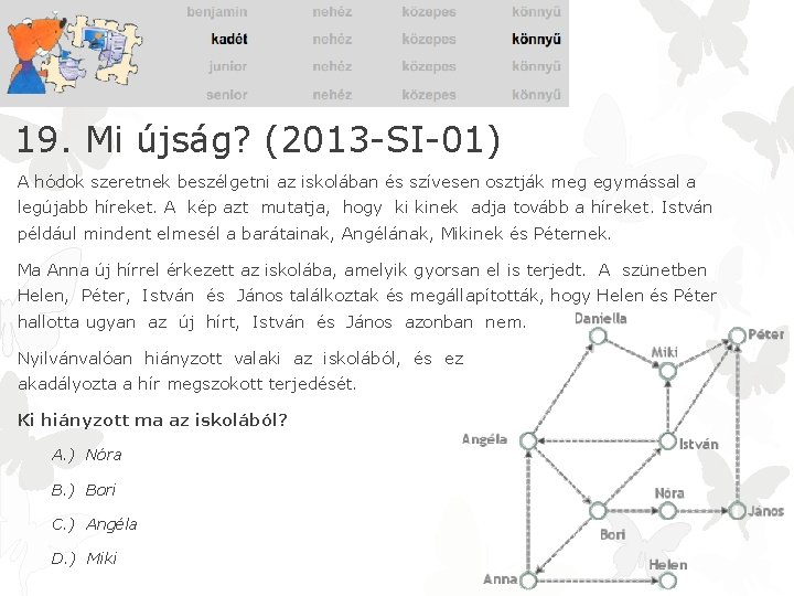 19. Mi újság? (2013 -SI-01) A hódok szeretnek beszélgetni az iskolában és szívesen osztják