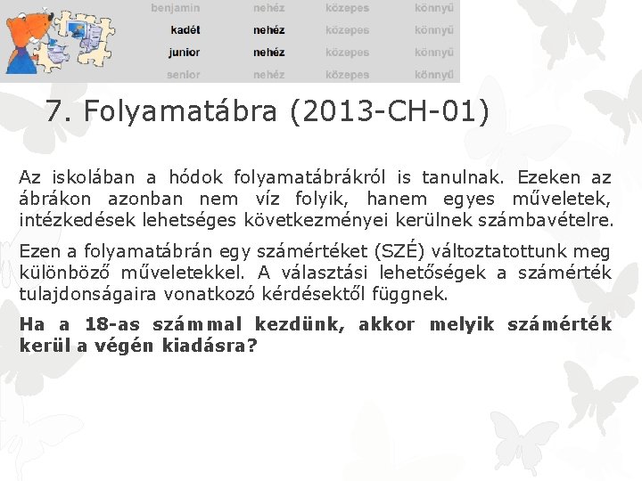 7. Folyamatábra (2013 -CH-01) Az iskolában a hódok folyamatábrákról is tanulnak. Ezeken az ábrákon