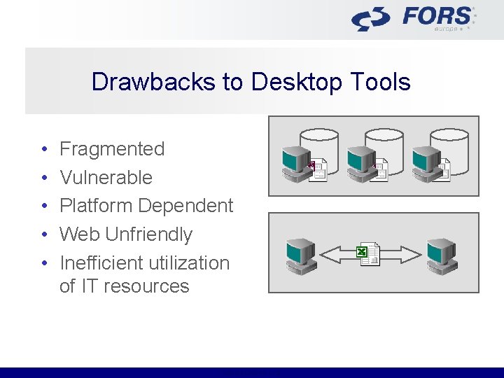 Drawbacks to Desktop Tools • • • Fragmented Vulnerable Platform Dependent Web Unfriendly Inefficient