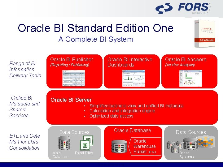 Oracle BI Standard Edition One A Complete BI System Range of BI Information Delivery