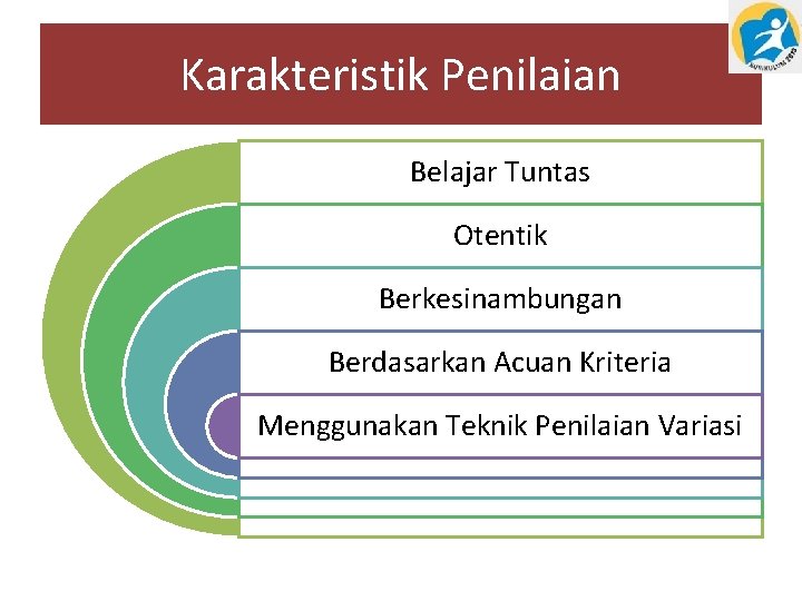 Karakteristik Penilaian Belajar Tuntas Otentik Berkesinambungan Berdasarkan Acuan Kriteria Menggunakan Teknik Penilaian Variasi 