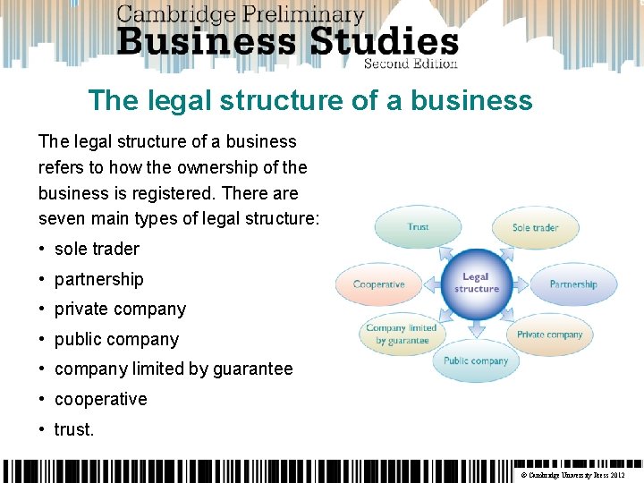 The legal structure of a business refers to how the ownership of the business