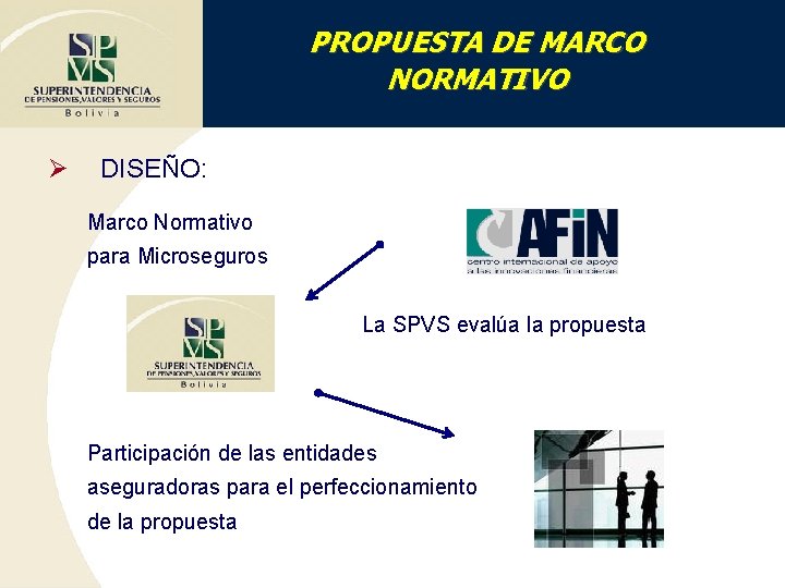 PROPUESTA DE MARCO NORMATIVO Ø DISEÑO: Marco Normativo para Microseguros La SPVS evalúa la