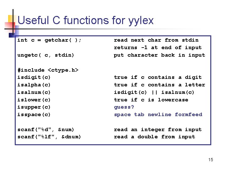 Useful C functions for yylex int c = getchar( ); ungetc( c, stdin) read