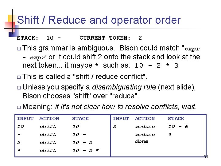 Shift / Reduce and operator order STACK: q 10 - CURRENT TOKEN: 2 This