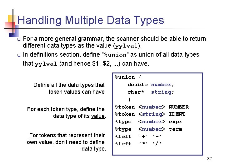 Handling Multiple Data Types q q For a more general grammar, the scanner should