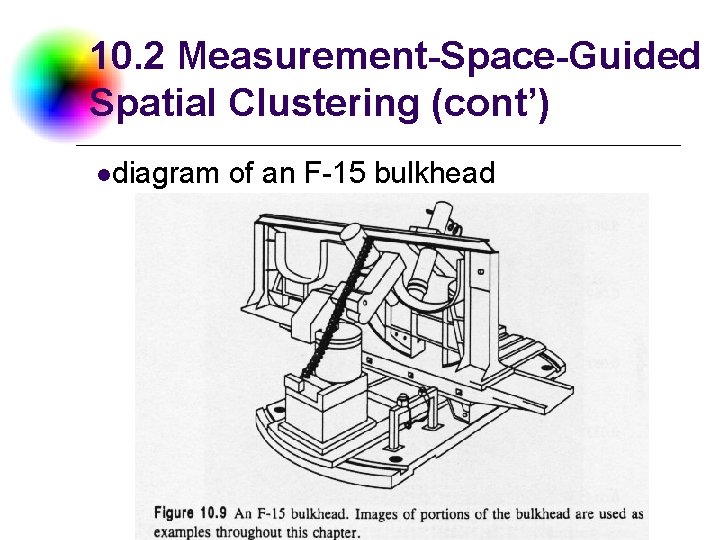 10. 2 Measurement-Space-Guided Spatial Clustering (cont’) ldiagram of an F-15 bulkhead DC & CV