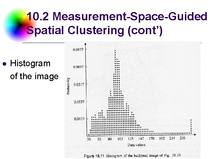 10. 2 Measurement-Space-Guided Spatial Clustering (cont’) l Histogram of the image DC & CV