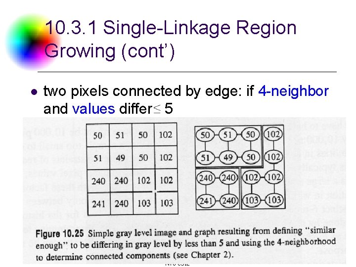 10. 3. 1 Single-Linkage Region Growing (cont’) l two pixels connected by edge: if