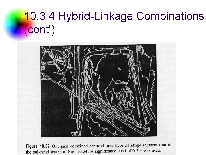 10. 3. 4 Hybrid-Linkage Combinations (cont’) DC & CV Lab. NTU CSIE 