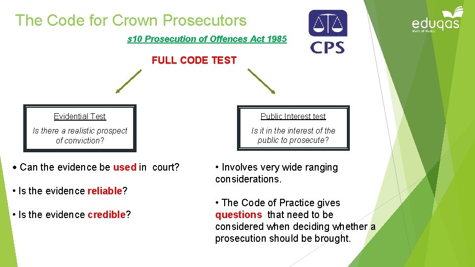 The Code for Crown Prosecutors s 10 Prosecution of Offences Act 1985 FULL CODE The Code for Crown Prosecutors s 10 Prosecution of Offences Act 1985 FULL CODE