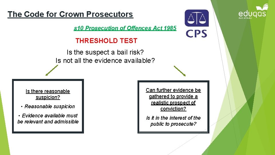 The Code for Crown Prosecutors s 10 Prosecution of Offences Act 1985 THRESHOLD TEST