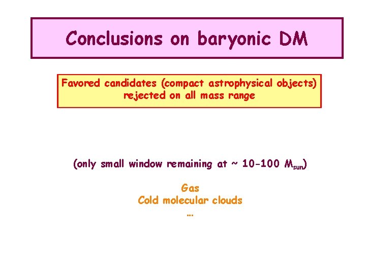 Conclusions on baryonic DM Favored candidates (compact astrophysical objects) rejected on all mass range