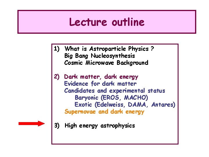 Lecture outline 1) What is Astroparticle Physics ? Big Bang Nucleosynthesis Cosmic Microwave Background