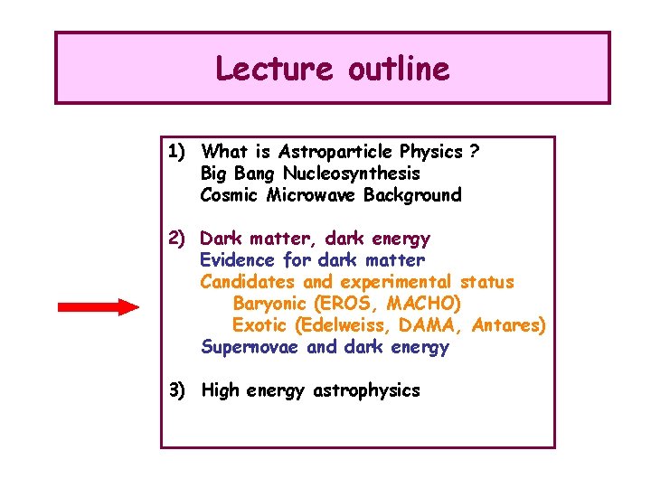 Lecture outline 1) What is Astroparticle Physics ? Big Bang Nucleosynthesis Cosmic Microwave Background