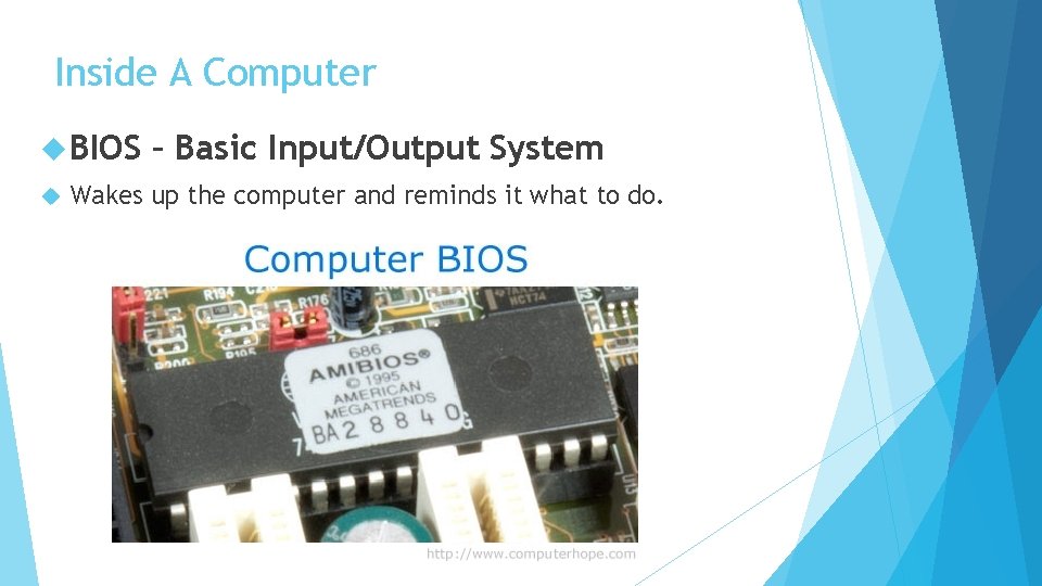 Inside A Computer BIOS – Basic Input/Output System Wakes up the computer and reminds