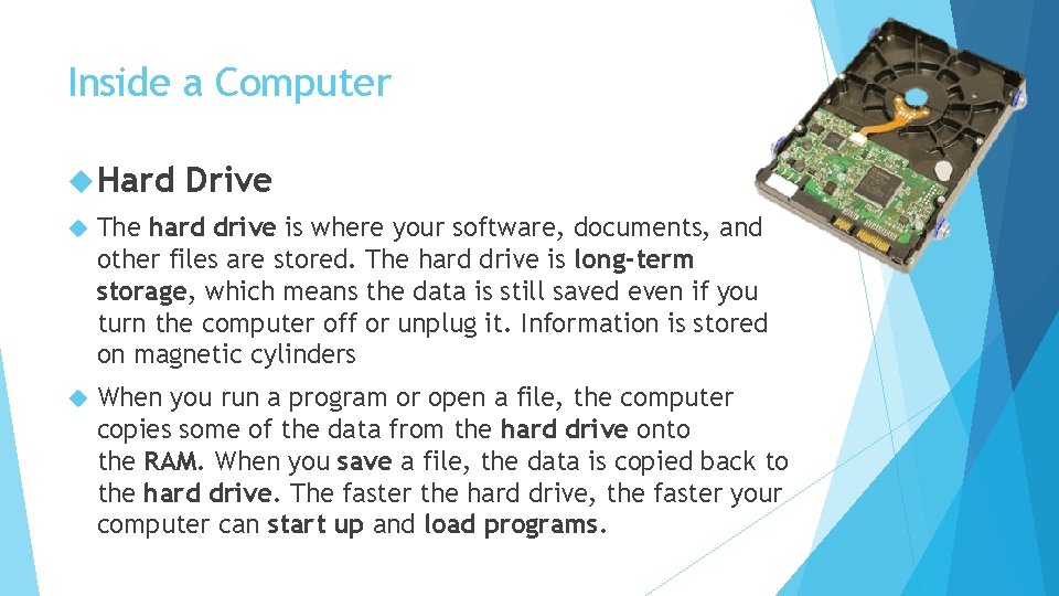 Inside a Computer Hard Drive The hard drive is where your software, documents, and