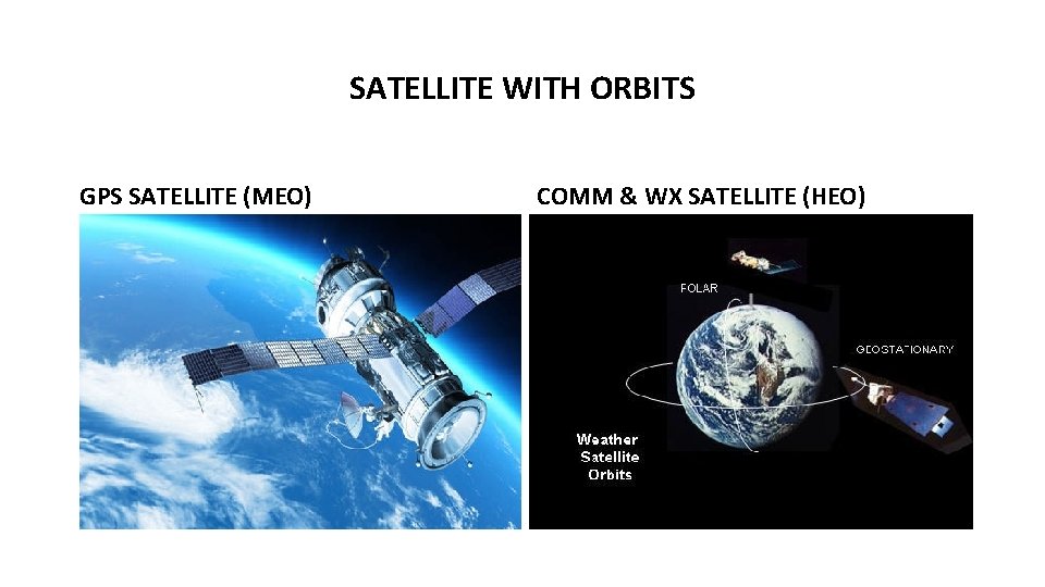 SATELLITE WITH ORBITS GPS SATELLITE (MEO) COMM & WX SATELLITE (HEO) 