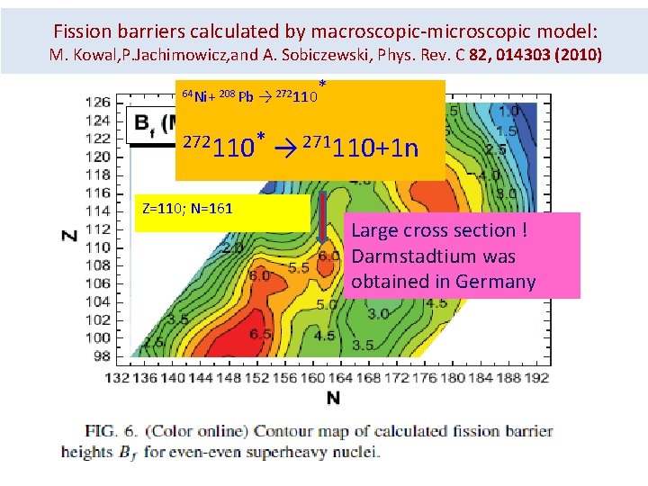 Fission barriers calculated by macroscopic-microscopic model: M. Kowal, P. Jachimowicz, and A. Sobiczewski, Phys.