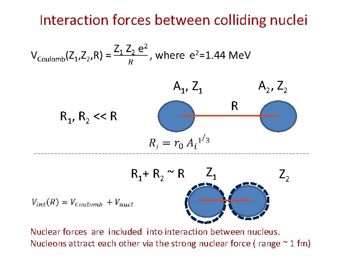 Interaction forces between colliding nuclei • A 2, Z 2 A 1, Z 1