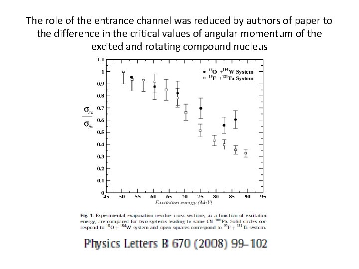 The role of the entrance channel was reduced by authors of paper to the