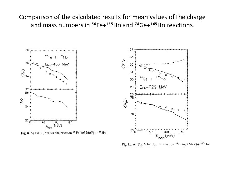 Comparison of the calculated results for mean values of the charge and mass numbers