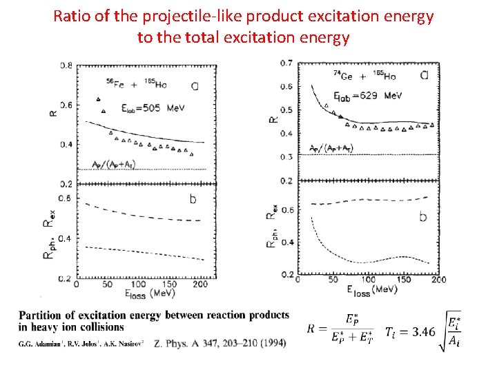 Ratio of the projectile-like product excitation energy to the total excitation energy 