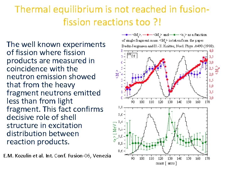 Thermal equilibrium is not reached in fusionfission reactions too ? ! The well known